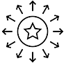 Expertise-Ic